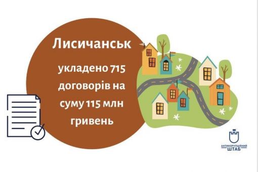 Карта ремонтів: На що було витрачено 116 млн грн у Лисичанську?